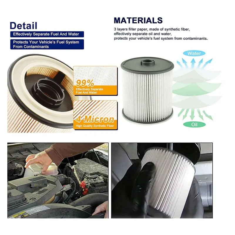 68436631AA Fuel/Water Seperator Filter For Dodge 2019-2021 Ram 2500 3500 4500 6.7L Cummins Turbo Diesel Accessories Parts Kits