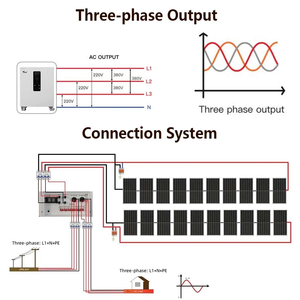 TEZE Three-Phase AC380V 15KWH 20KWH Powerwall 51.2V 300AH/400AH LiFePO4 Battery With Inverter All-in-one  10KW Output