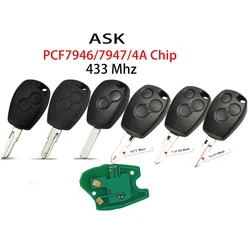 jingyuqin 2 Buttons Remote Key For Renault Duster Modus Clio 3 Twingo DACIA Logan Sandero Kangoo 433MHz PCF7947/7946/4A Chip