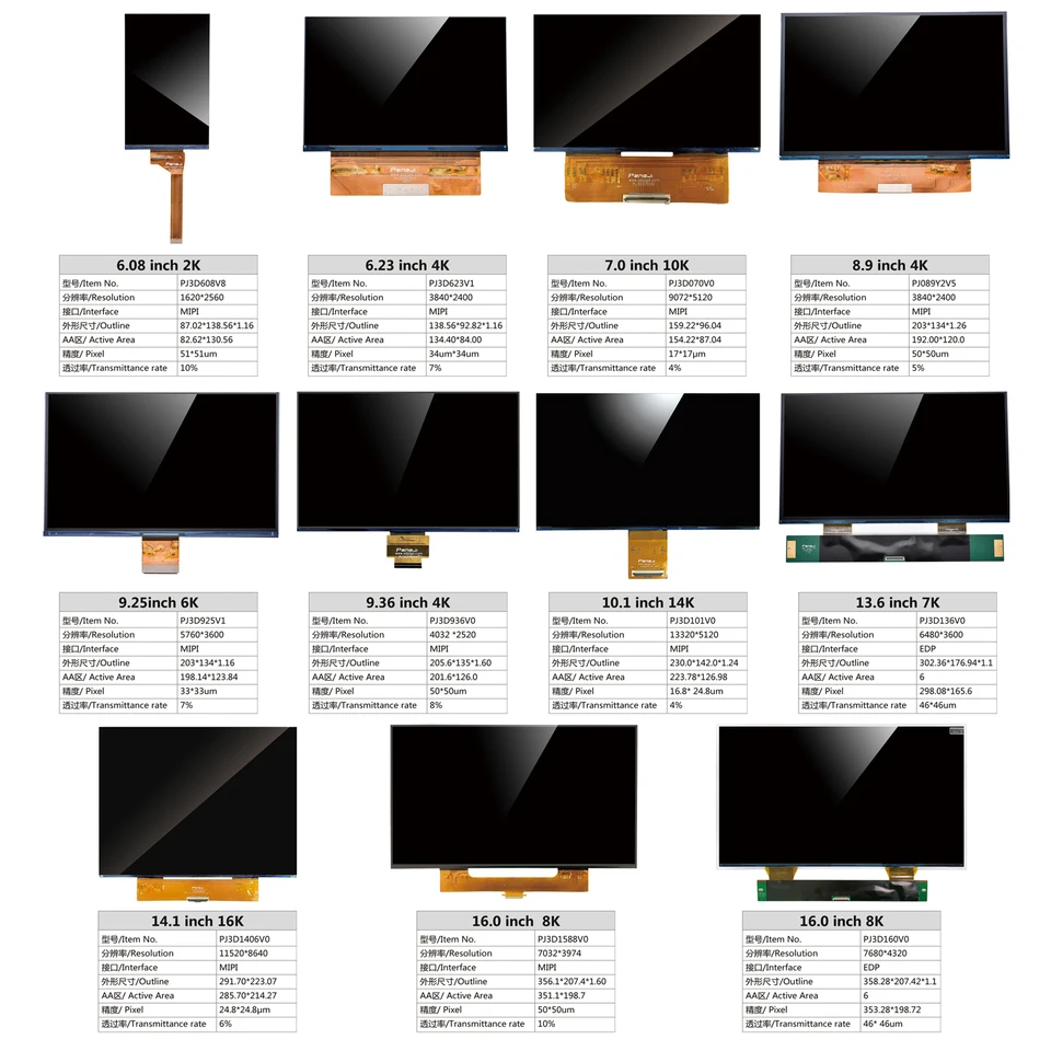 6.23 inch LCD Screen for Flashforge Proxima 6 4K Elegoo Saturn 3D