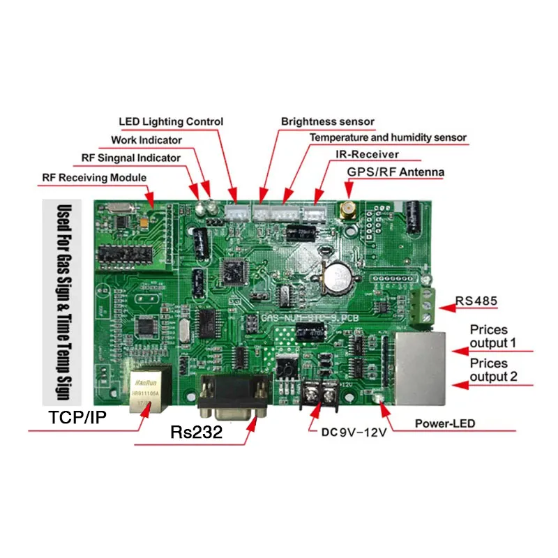 Imagem -04 - Gás-num-stc Sinal de Gás Cartão de Controle Principal rf Mais Rs232 & Rs232 Sistema de Controle ou Módulo Digital Led