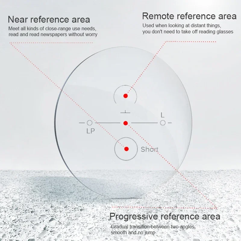 SZTZX Progressive Multifocal Prescription Polarized Sunglasses Lens 1.56 1.61 1.67 1.74  CR39 Resin Aspheric Anti-Glare Lenses