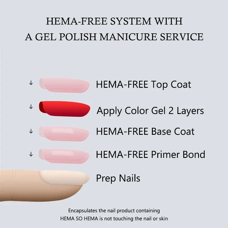 Mshare Hema Free Top Coat Base Gel Polish Nail Product Uv Led No Wipe Shine Dimond Matte Semi Permanant Soak Off 10ML