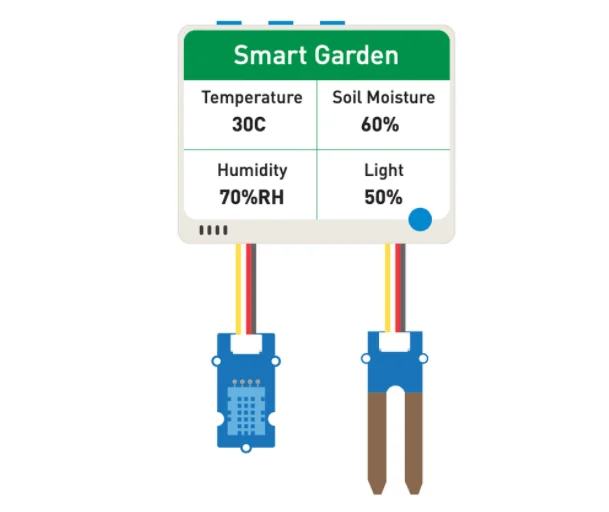Monitor IoT de jardín inteligente, con Terminal Wio