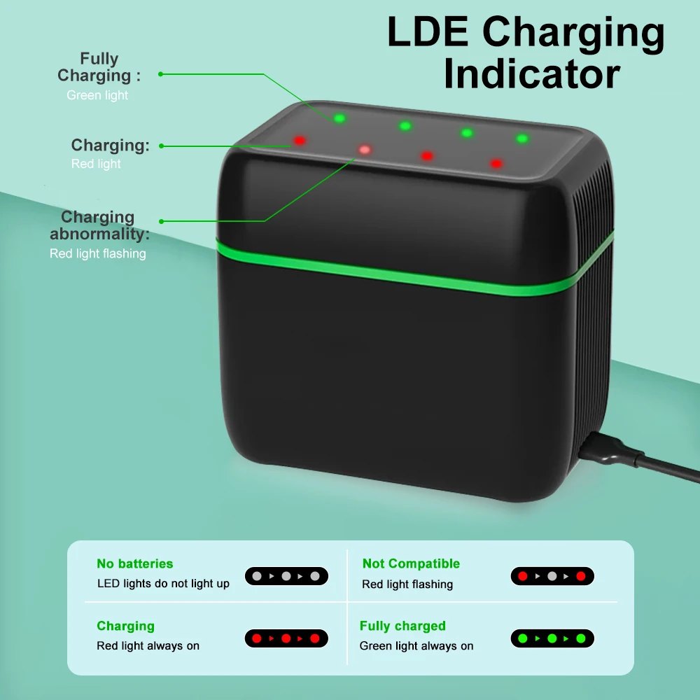 LED 1.5V AA + AAA 리튬 이온 배터리 충전기 8 슬롯 aa aaa 스마트 플립 탑 충전 구획 USB 빠른 충전