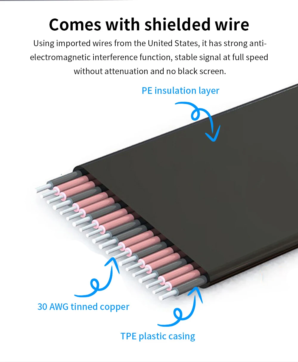 TISHRIC PCIE4.0 3,0 bis 1X/4X bis 4X Riser-Kabel PCIE X1 X4 Verlängerungskabel Dual 90 Grad rechtwinkliger Adapter Hochgeschwindigkeits-Extender – Detail 13