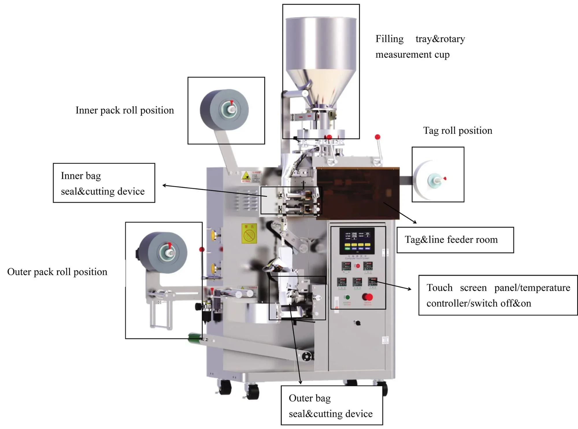 Most Popular Filter Paper Tea Bag Packaging Machine Automatic Dip Tea Bag Packing Machine ManufacturerHOT SALES
