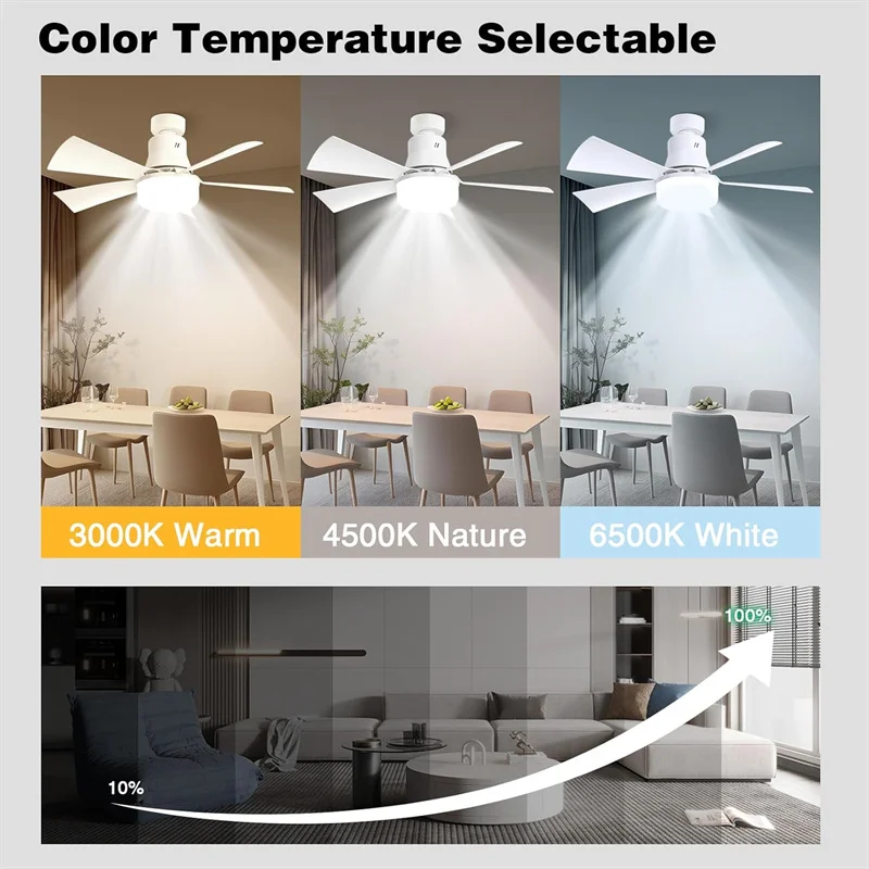 LED Ceiling Fan with Lamp and Remote Control Dimmable 3-Speed Fan Silent Timed AC85-265V for Bedroom Living Room