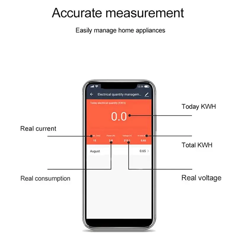 ABJI-2X ATMS1603 Tuya Single Phase Wifi Smart Energy Meter 100-230V Din Rail Precisely Measuring Voltmeter Ammeter Power