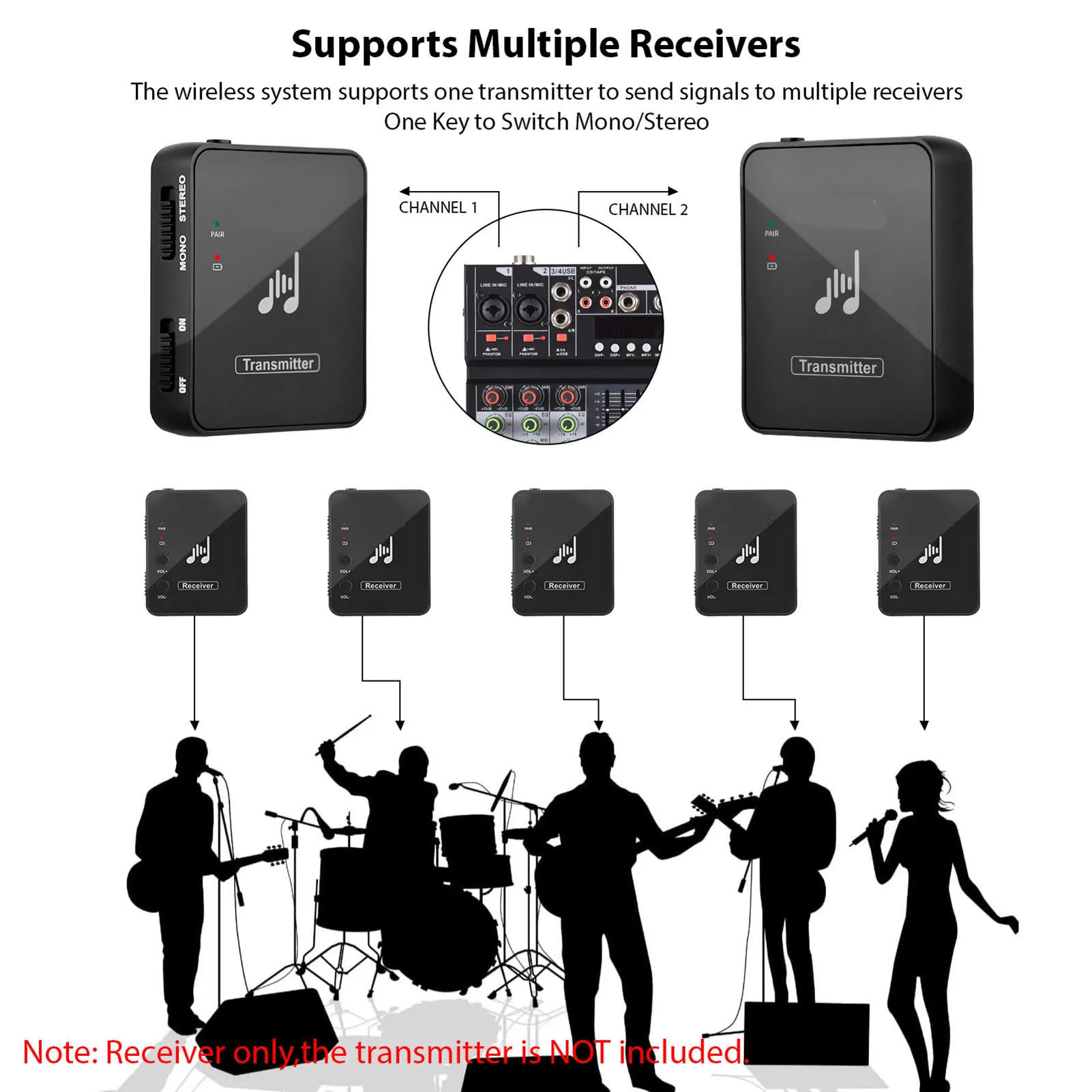M-VAVE WP-10 2.4GHz Wireless Ear Back Transmitter Rechargeable Emitter of Wireless Earphone Monitor Transmission System