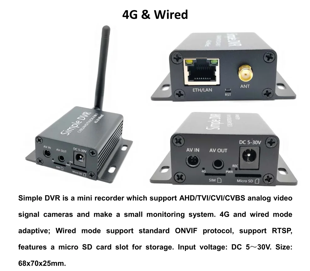 NEW CCTV Super Mini DIY HD Camera 4G LTE Sim Card H.265 mini DVR Kit Network Security 1080P Home RTSP Cloud TF Card slot APP