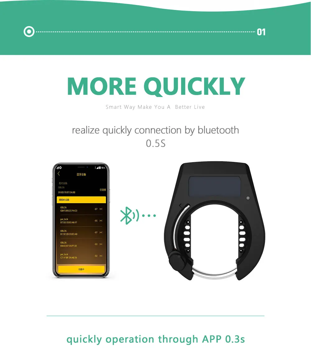 CE FCC ROHS تقاسم الدراجة المضادة للسرقة APP BLE فتح مزيج NFC قفل مركز الدراجة الذكية