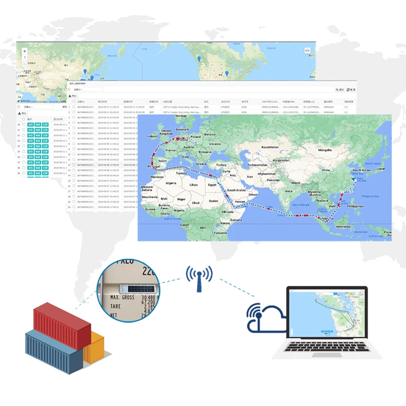 ILinkCon Solar Global Conteneur GPS Tracker, Multi Capteur, WiFi, LBS, GPS, BLE, 10 Ans de Travail, IP67, Free Global Epim