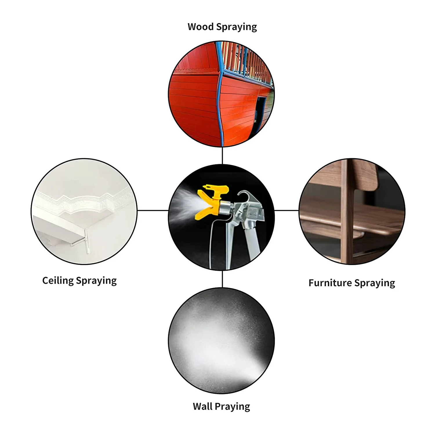 A88M 5 peças de pulverizador mal ventilado da pintura ponta guarda bocal substituição do assento para bocal mal ventilado da ponta da pintura em spray (213 311 415 515)