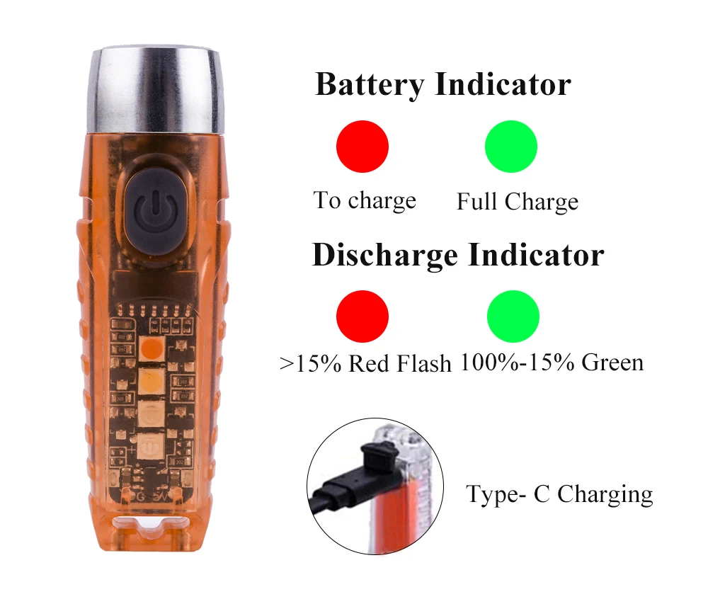 S12 Plus Mini Flashlight Potable Keychain Torch Multifunction Outdoor Emergency Tool 600 Lumens Lighting With Magnetic Tail