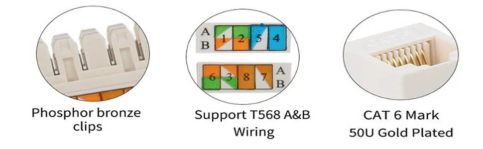ZoeRax 10 Stück Cat6/5e Keystone-Buchse, RJ45 Keystone-Buchse, Cat6-Netzwerkkoppler, Ethernet-Wandbuchse (nicht kompatibel mit Patchpanel) – Detail 3