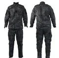PYTHON Black