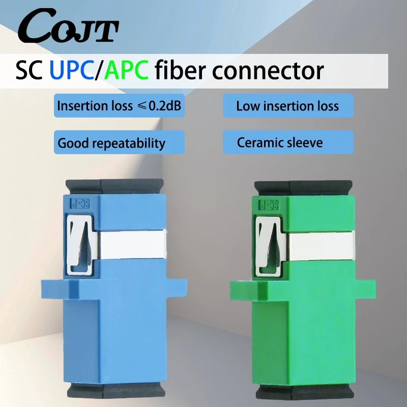 

10pcs/lot Fiber Optic Connector Adapter Sc/upc Sm Flange Singlemode Simplex Sc-sc Apc Coupler Special Wholesale To Brazil