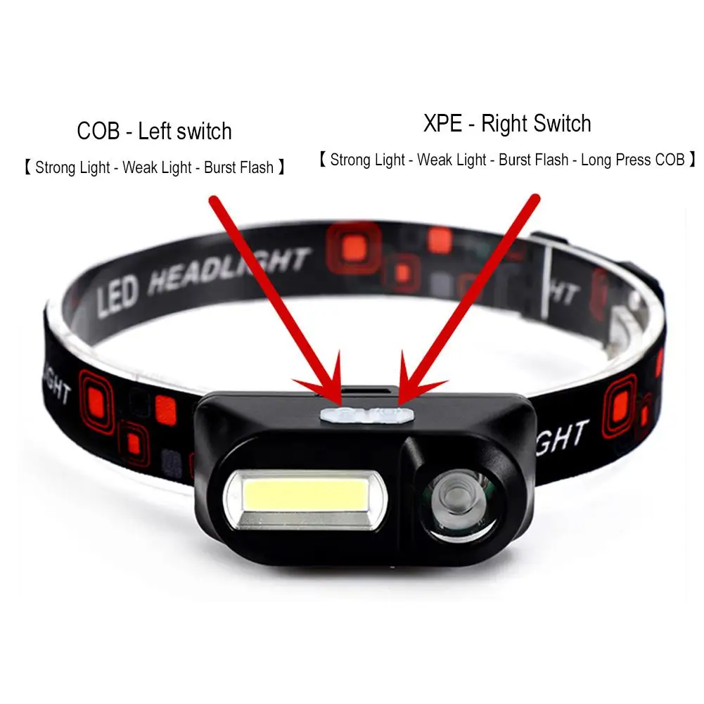 Portable XPE+COB Headlamp Dual Light Source USB Rechargeable Use 18650 Battery Outdoor Camping Fishing Headlight