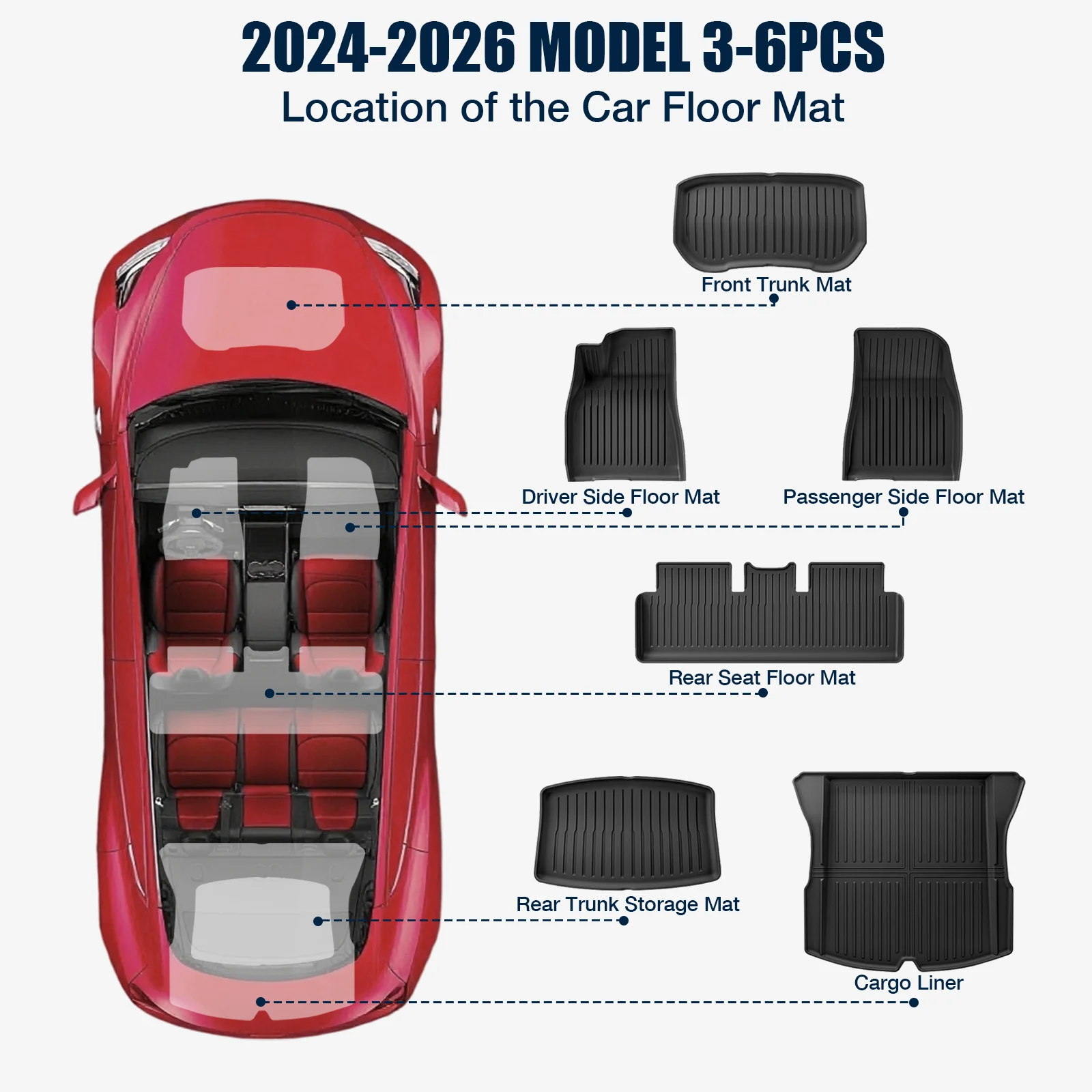 For 2024‑2026 Model 3 Highland - огляд і ціна Model Kit Cars