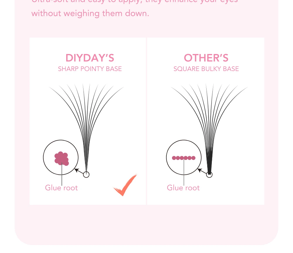 DIYDAY 320Fans vorgefertigte Volumenfächer 5D 6D 8D 10D Wimpernverlängerung dünne spitze Basis Promade russische Volumenfächer falsche Nerzwimpern – Detail 6