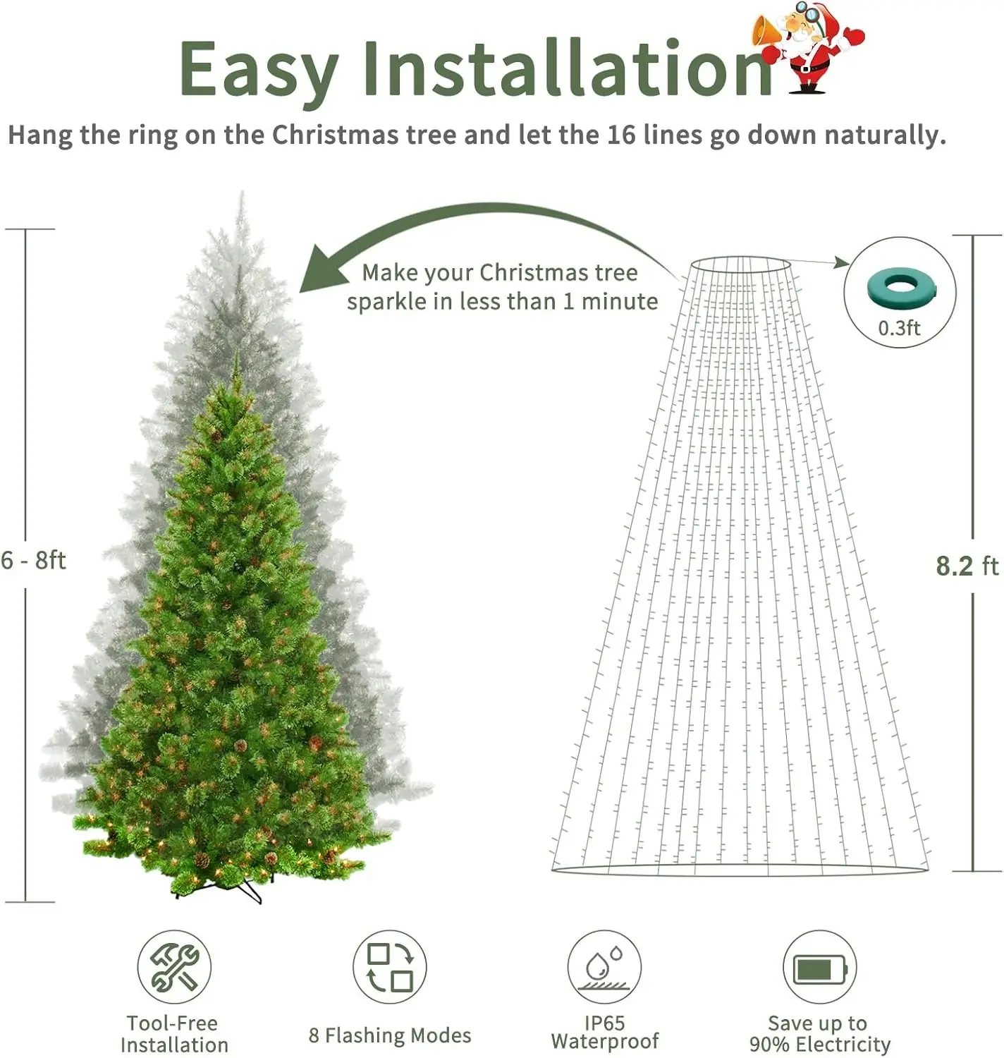 LED Christmas Waterfall String Light Christmas Tree Indoor Outdoor Garland Decoration Solar / USB Lamp for Garden Party Wedding