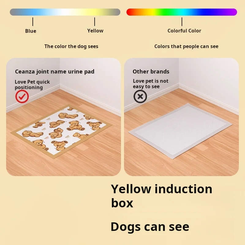 Thickened Deodorant Pet Urine Pad Dog Training Mat Fixed Urination Location Induction Dog Pee Pad accessories for rabbit dog cat - Image 4