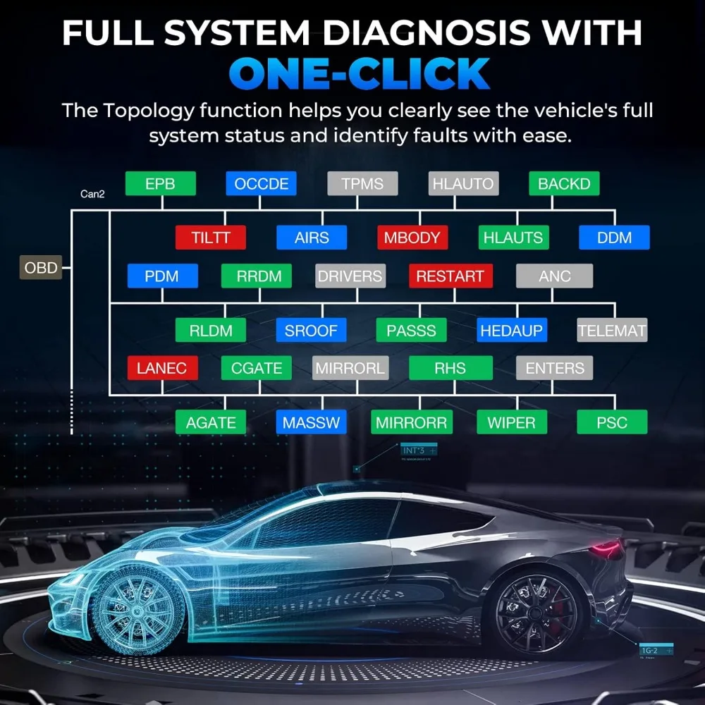 Phoenix Plus 2 pemindai mobil, alat Pindai dua arah, pengodean ECU, pemindai diagnostik mobil peta topologi CANFD, sistem lengkap OEM