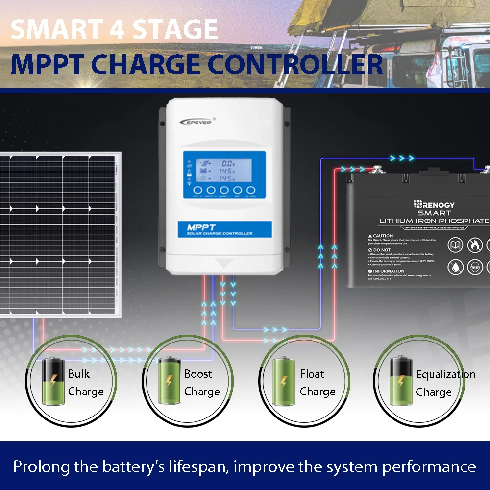 EPEVER XTRA 30A 40A MPPT solar Charge Controller LCD Solar Regulator 12V 24V 48v Auto XTRA4210N XTRA4215N XTRA4415N XTRA3415N