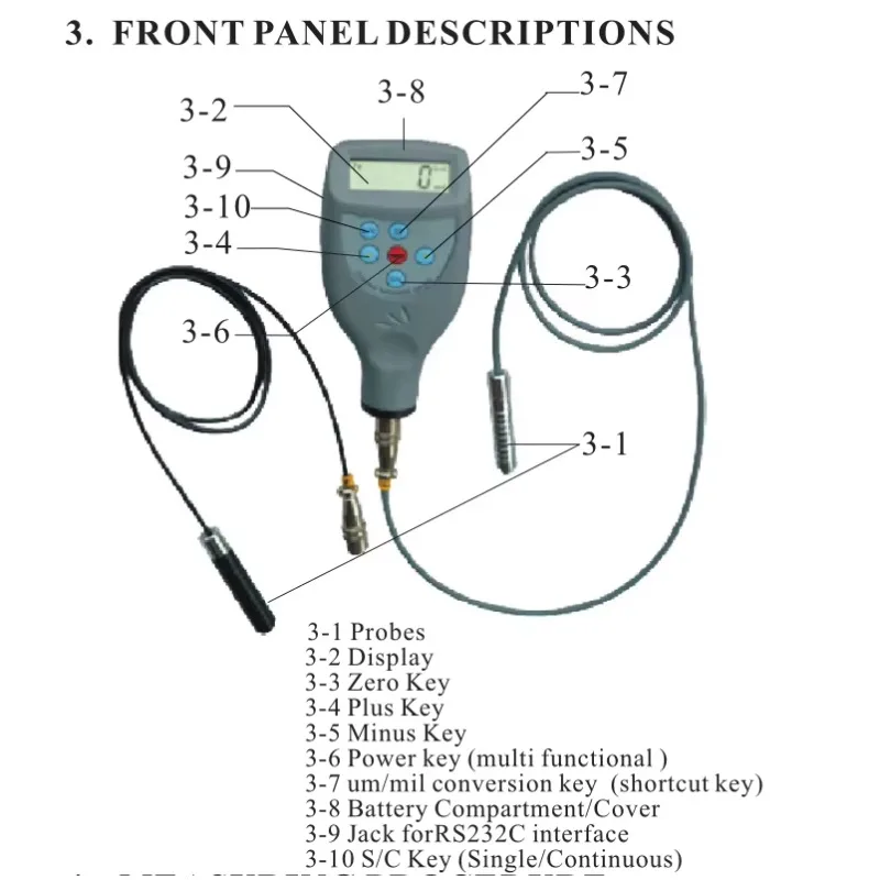 

Digital Paint Coating Thickness Gauge CM8826FN External Probe Magnetic Induction/Eddy Current(F/NF)1250um