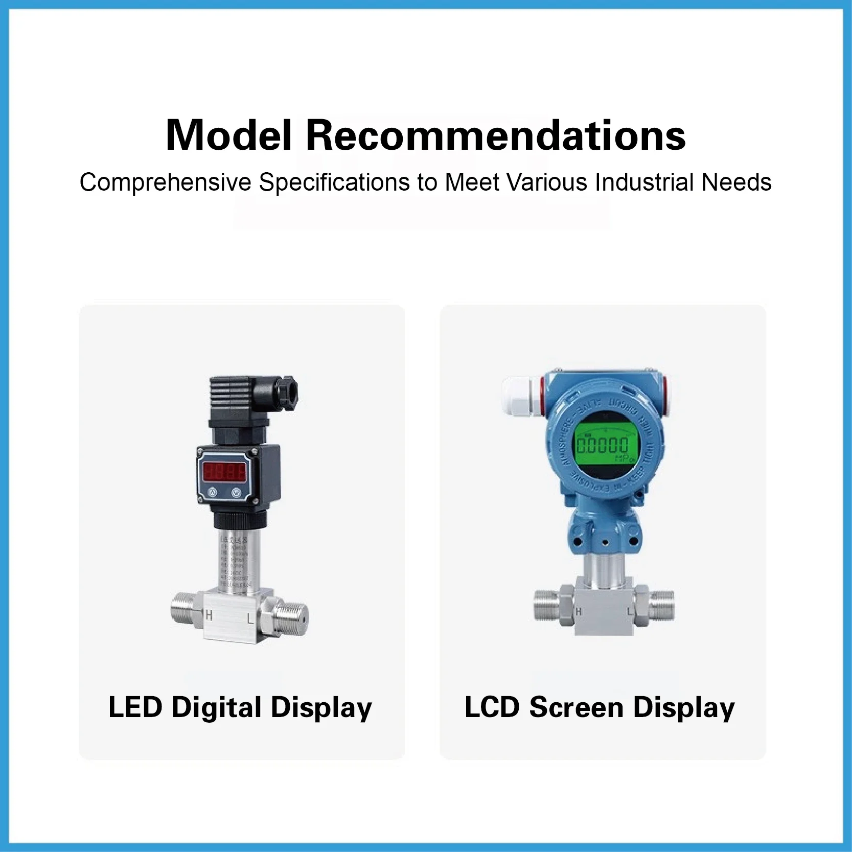 Smart DP Pressure Sensor Industrial Process DP Transducer Digital Pressure Transmitter