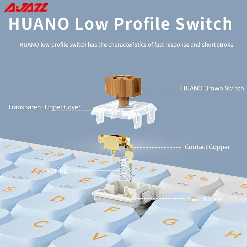 NEW AJAZZ AKL680 65% Gaming Mechanical Keyboard Ultra-slim Wireless 2.4G Bluetooth 5.1 Low Profile Keyboard Mac Windows Laptop