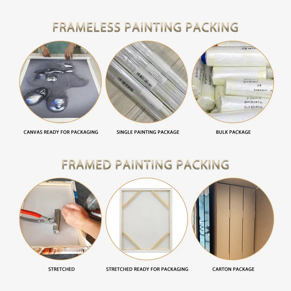 사용자 정의 방수 캔버스 회화 사용자 정의 가족 사진 인쇄 벽 아트 캔버스 회화 포스터 선... - 4