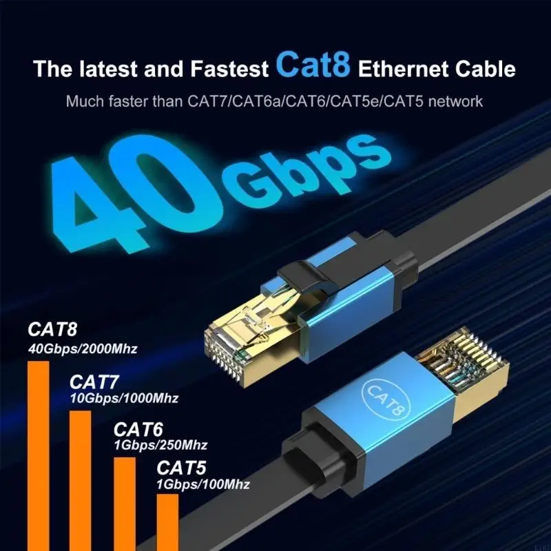 Cat8 Ethernet -Kabel 40Gbit / s MHz Networking -Kabel Cat8 RJ45 Abgeschirmtes Hochleistungs -LAN -Kabel für Gaming PC K1KF