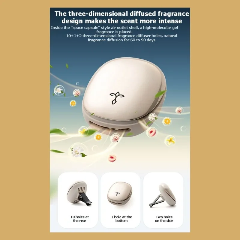 

Автомобильный освежитель воздуха CHCH с креплением на вентиляционную решетку - ароматизатор с полимерными гелями и французскими ароматами