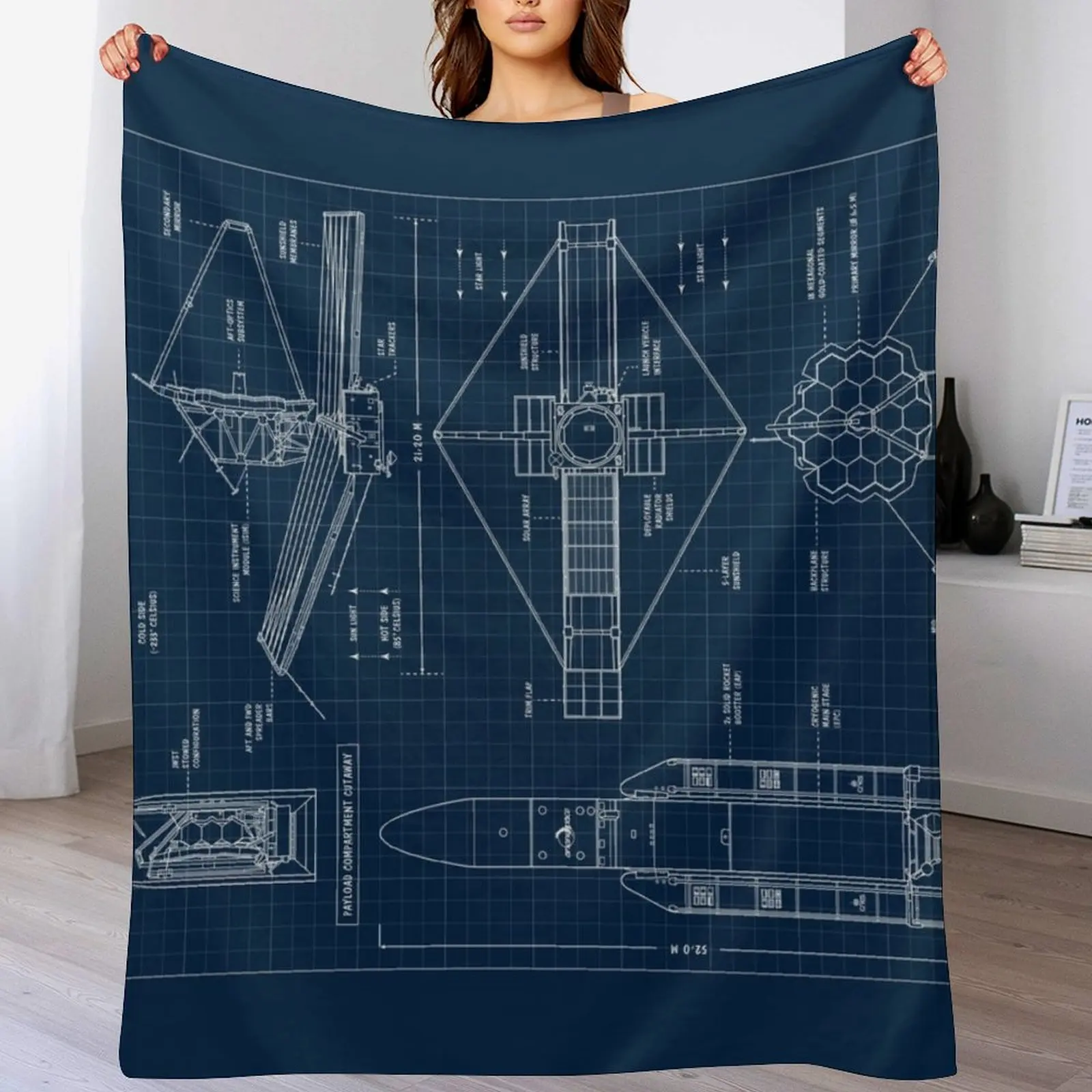 

James Webb Space Telescope (Navy Blueprint. Vertical) Throw Blanket Stuffeds Comforter Bed linens Blankets