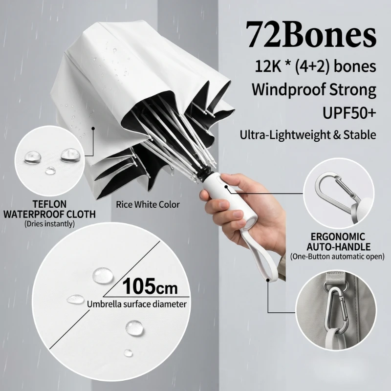 Super Strong Windproof Automatic Folding Men Umbrella  72 Bone Reinforced  Large Rainproof Sun UV Protection Umbrellas Women