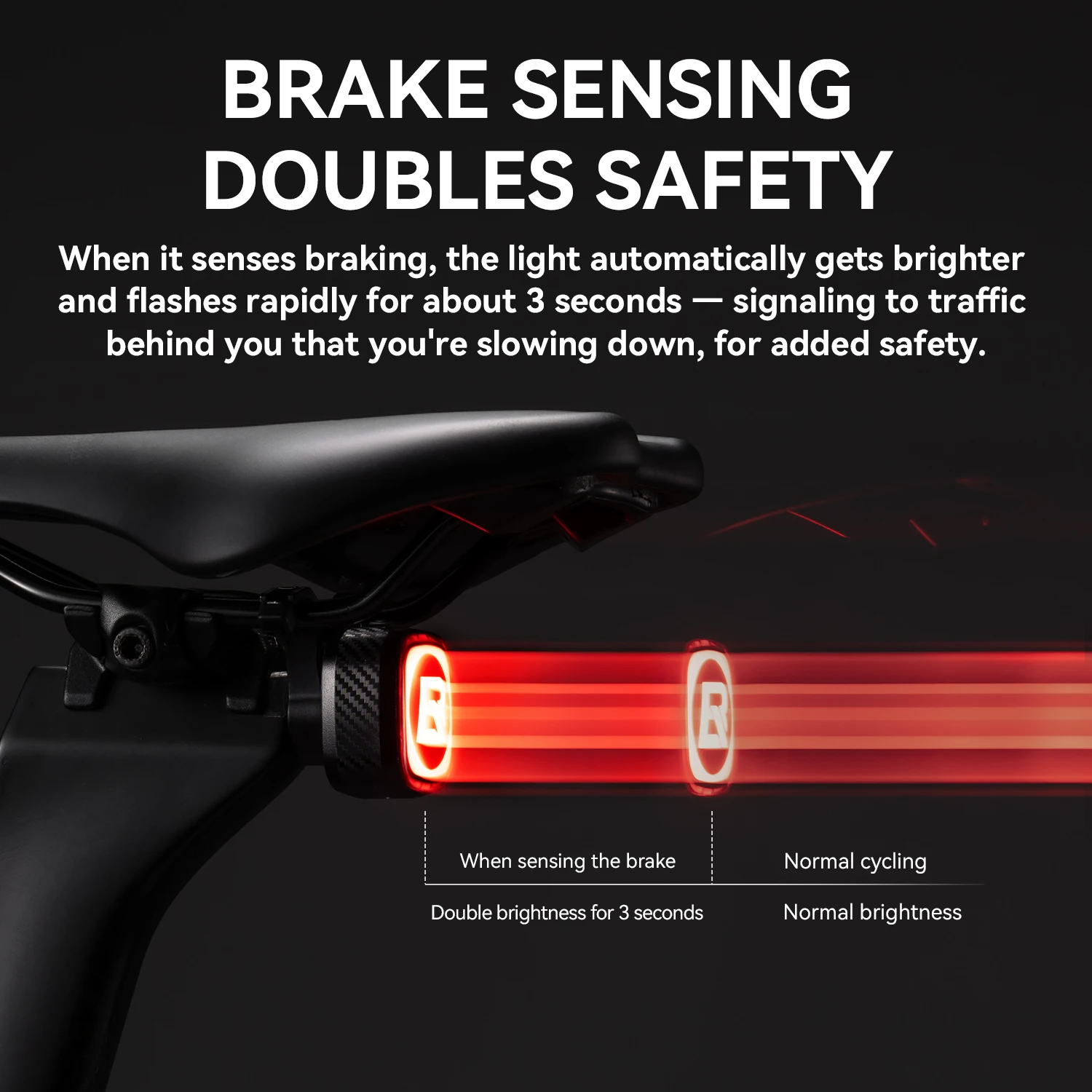 Thumbnail 3 - #6 Bicycle Rear Safety Lights Comparison Guide