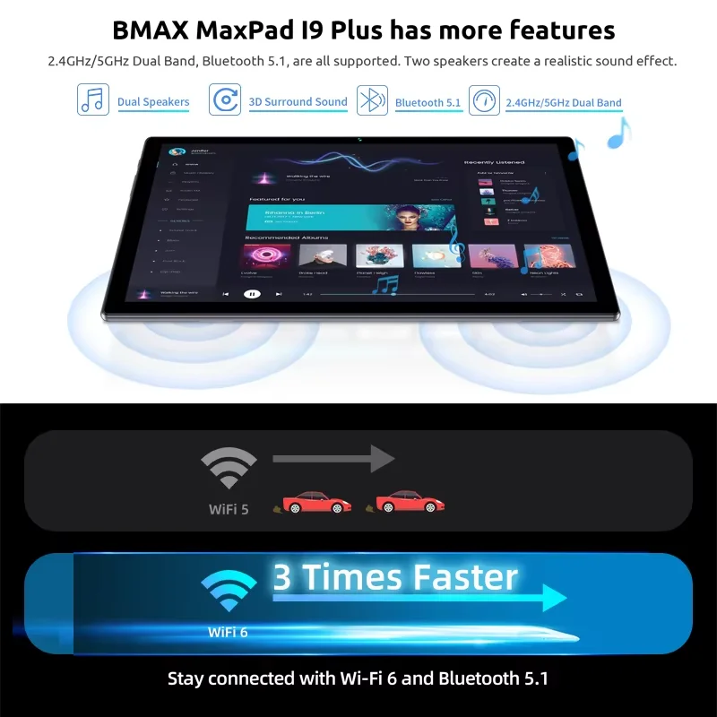 BMAX I9PLUS betaalbare kindertablet 10,1-inch 4GB+4GB RMA64GB SSD Android 152,4GHz/5GHz dual-band Wi-Fi 4G volledig netwerk