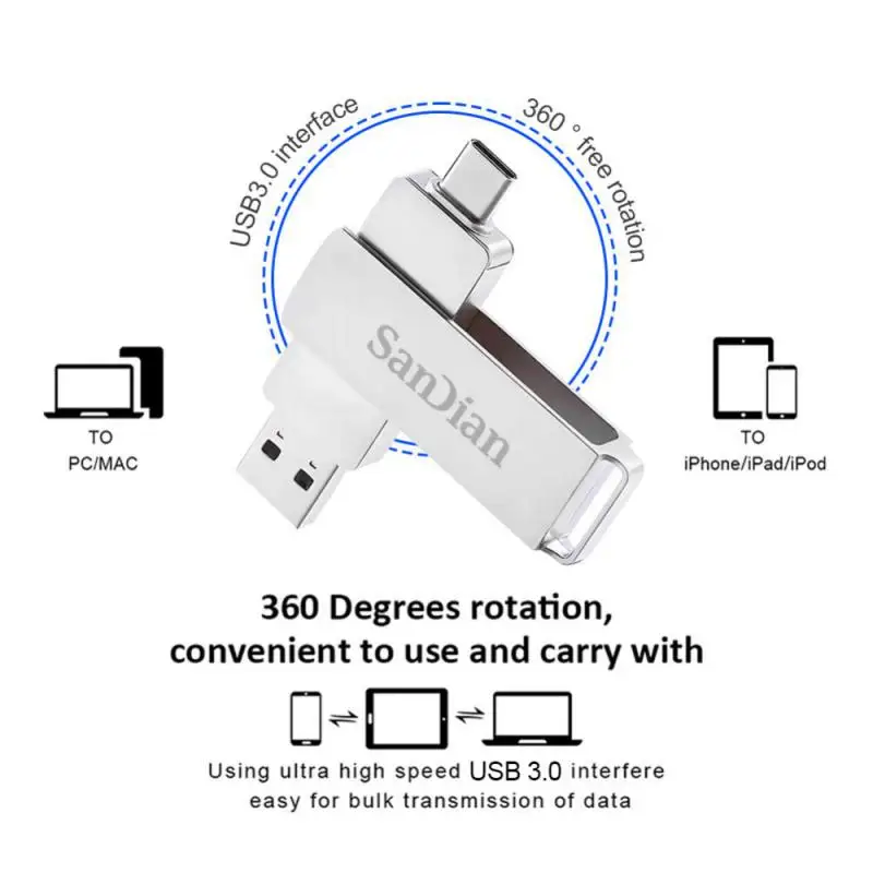 Флэш-накопитель 2 ТБ USB 100, флеш-накопитель на 1 ТБ, скорость до 128 Мб/с, USB-память ГБ, Водонепроницаемый U-образный накопитель для настольных компьютеров/ноутбуков