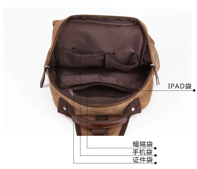 2024 New Vindage Shoulder Bag For Men Simple Casual Crossbody Bags Waterproof Outdoor Hiking Wear-resistant Hanging bag bolso 가방