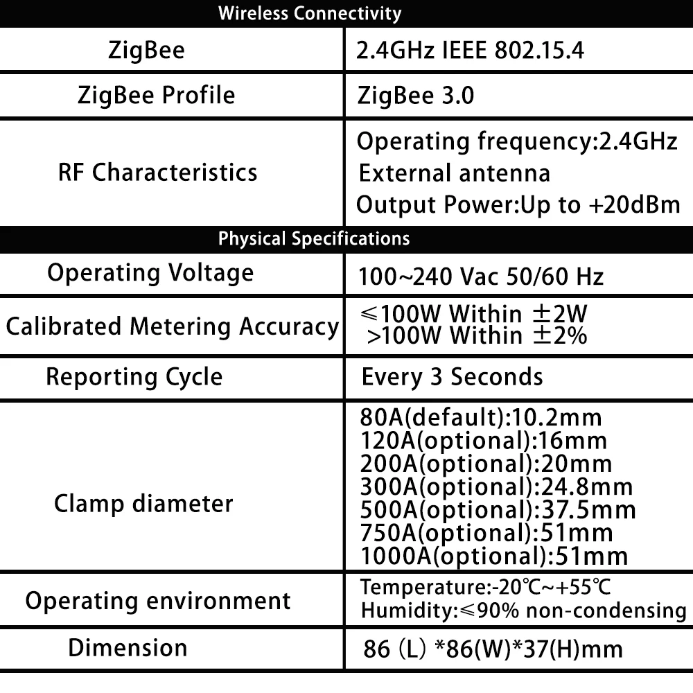 Tuya WiFi ZigBee Smart Energy Meter KWh Power Monitor 3 Phase Single Phase 500A 300A 200A 120A 80A Clamp Current Transformer