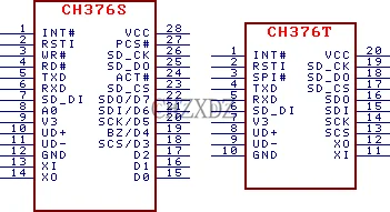 USB File Management Controle Chip Dispositivo, Modo Host Cartão SD, USB, UART, SPI, 8 bits, Porta Paralela, WCH 376, 5 pcs por lote