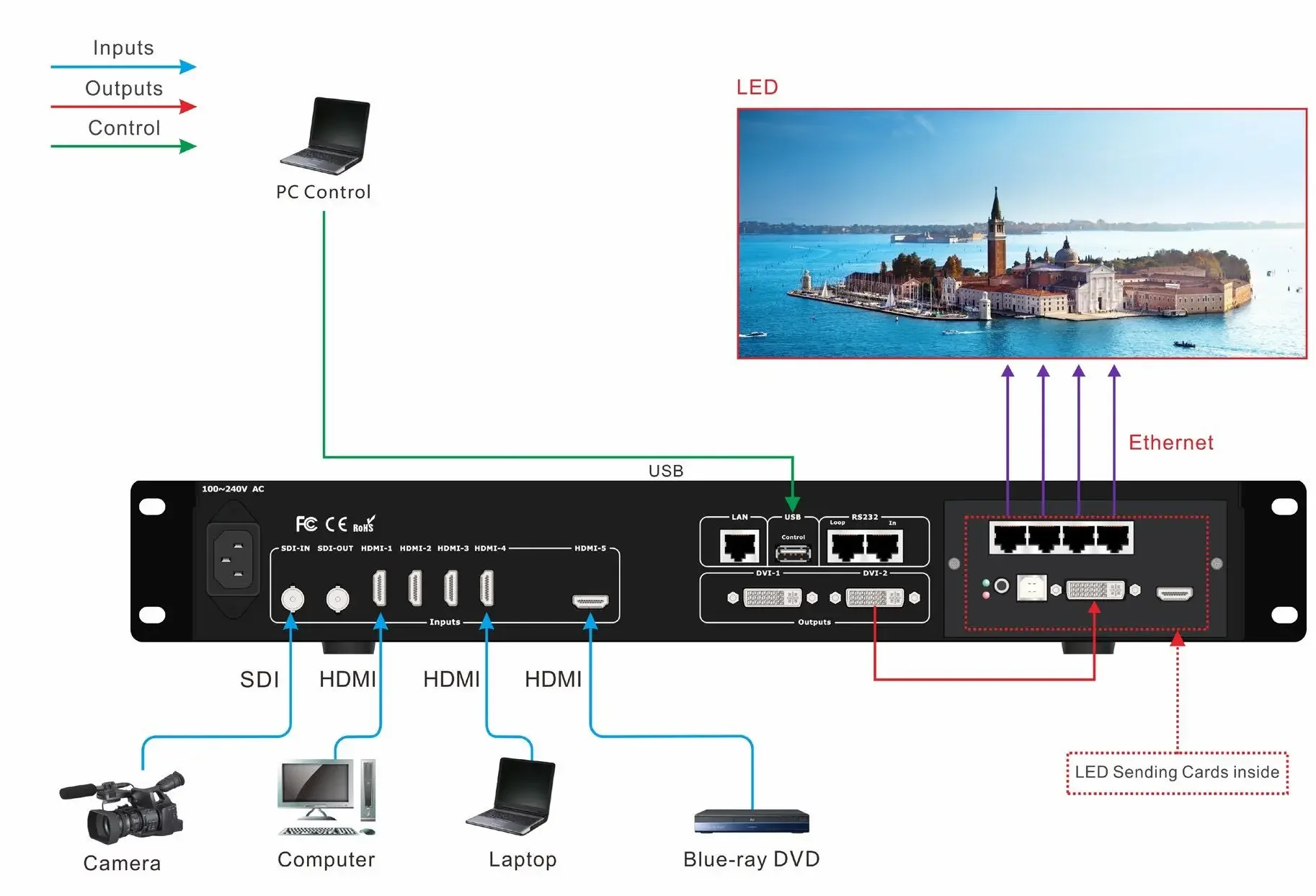 VDWALL LVP615 LVP615S/D/U LVP615N/S 2K معالج فيديو LED لعرض LED