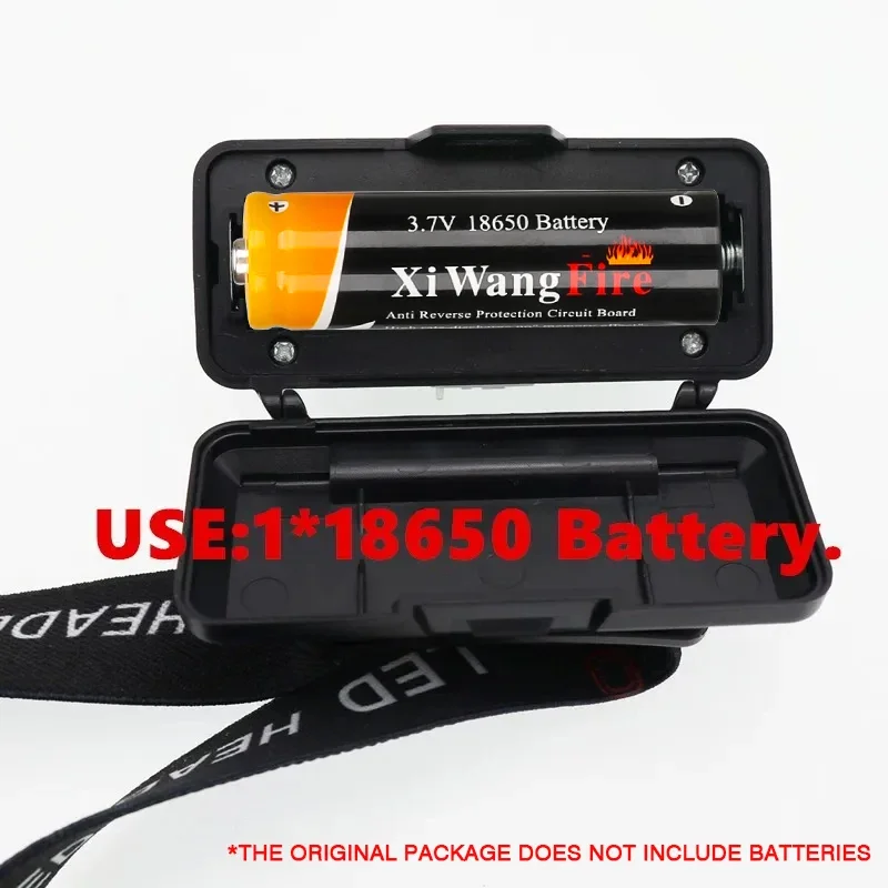 Mini LED Strong Light Headlight USB Charging Waterproof Outdoor Camping Night Fishing Long Range Headlight Wearing Light