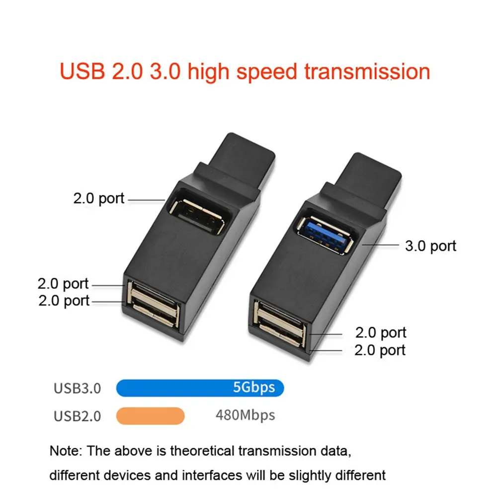 USB 3.0 HUB Adapter Extender Mini Splitter Box 3 Port High Speed Data Transfer USB Splitter Docking Station For PC Laptop