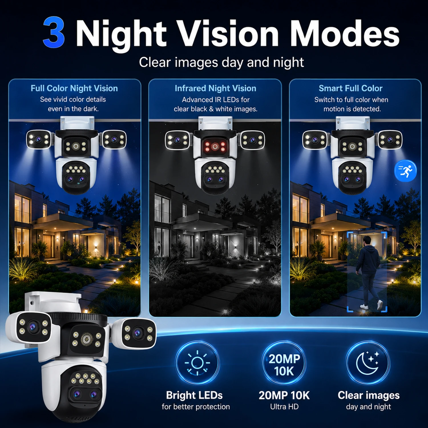Cámara de Seguridad WiFi PTZ A - Home Security Video Systems reseña y precio