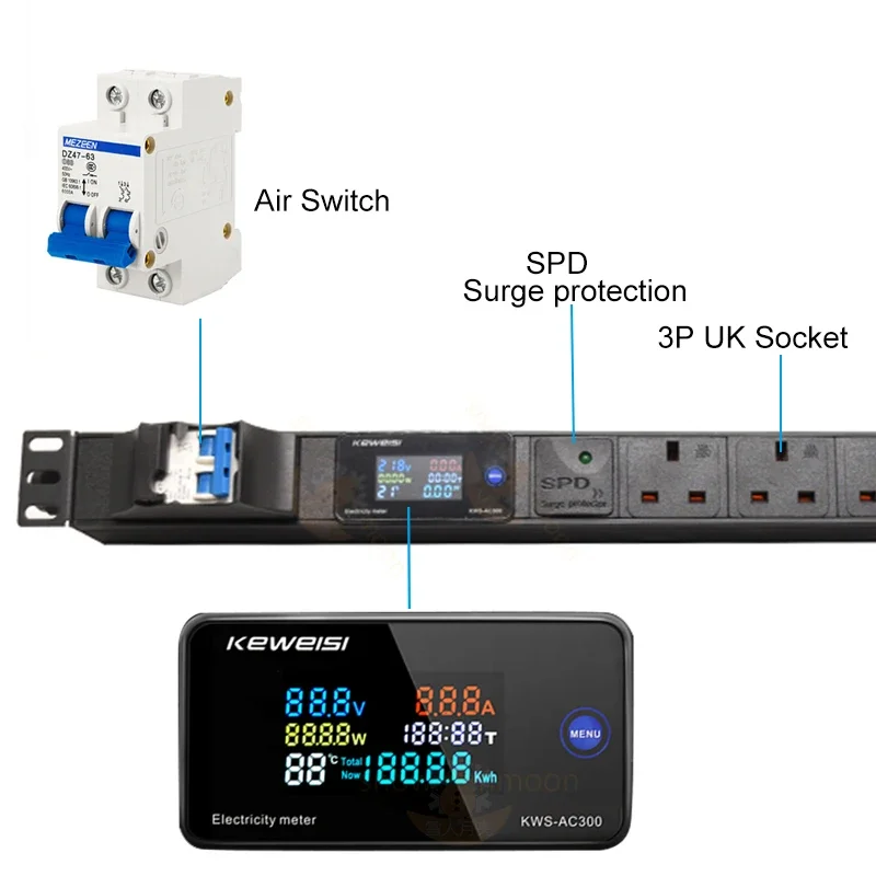 Cabinet Mount PDU Power Distribution 2-5Way 3Pin UK Socket 2USB Ports Display Voltmeter Ammeter Wattmeter Surge protector