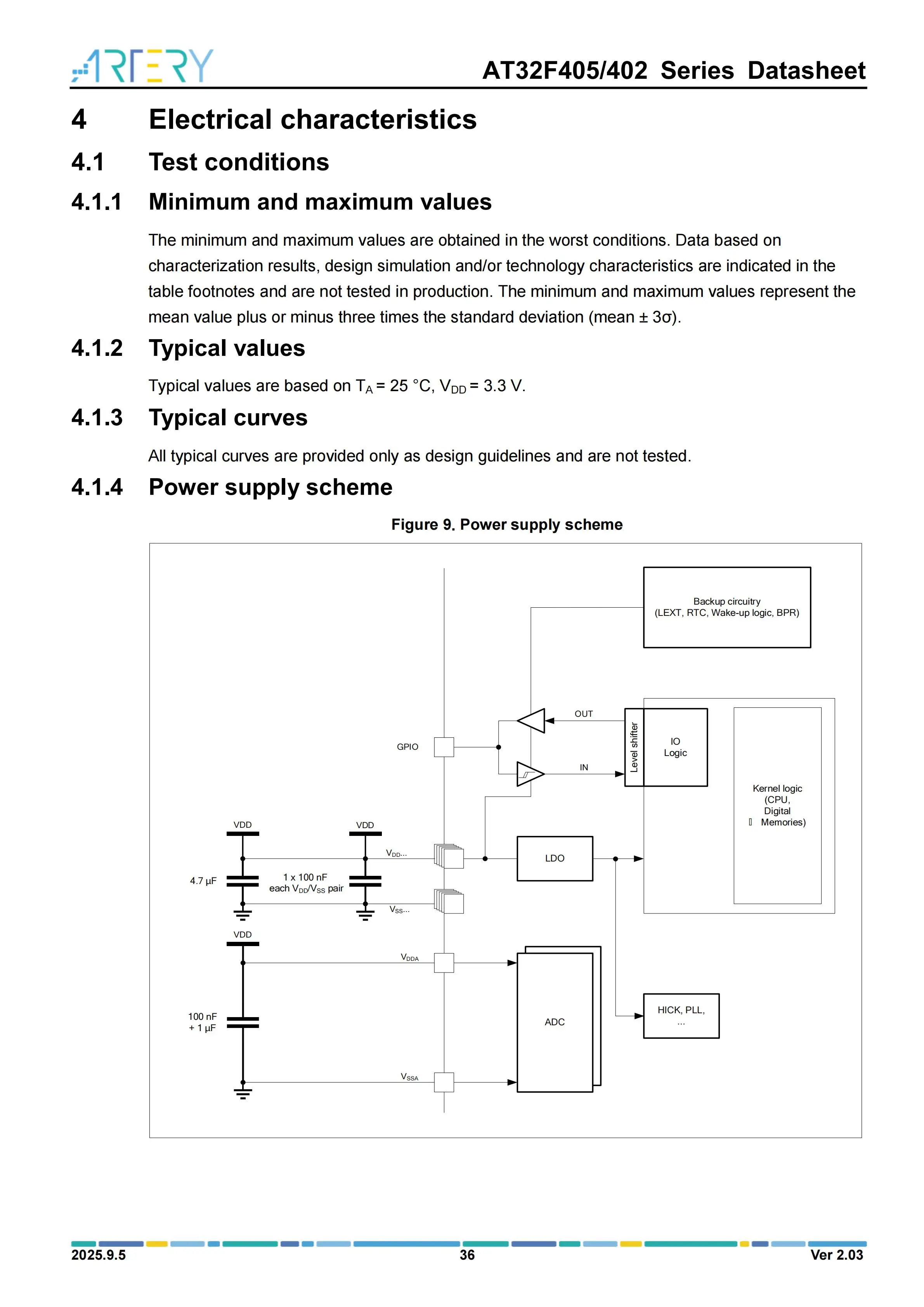 10 Stück/Los ARTERY AT32F405RCT7-7 LQFP64 Hochleistungs-Mikrocontroller – Detail 36