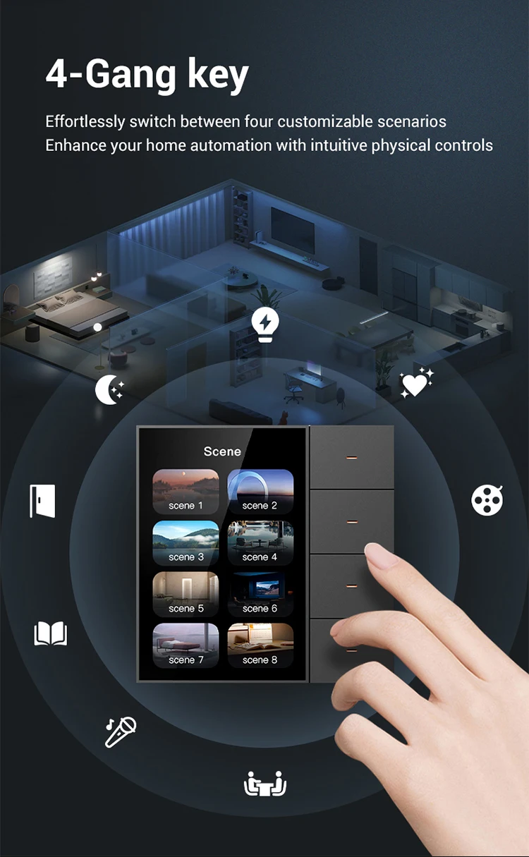 

LOUYSGEN Zigbee Smart Switch с сенсорным экраном UK Tuya 4-полосный ключевой переключатель 8-позиционный радарный датчик сцены, диммер, переключатель штор 86*86*41 мм
